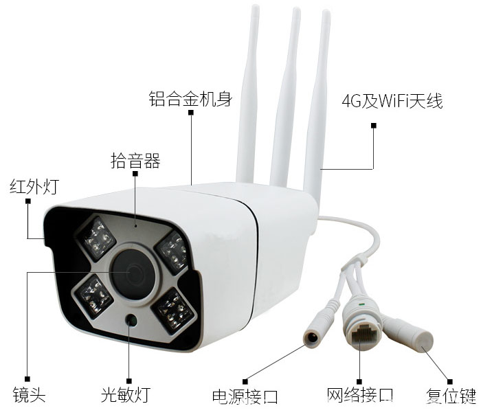 4G高清网络摄像机